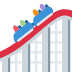 🎢 Montagnes russes Emoji Signification