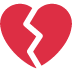 💔 Cœur brisé Emoji Signification