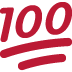 💯 Cent points Emoji Signification