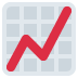 📈 Graphique croissant Emoji Signification
