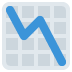 📉 Graphique décroissant Emoji Signification