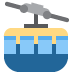 🚠 Téléphérique de montagne Emoji Signification
